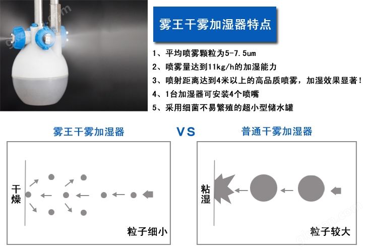 干雾加湿器特点