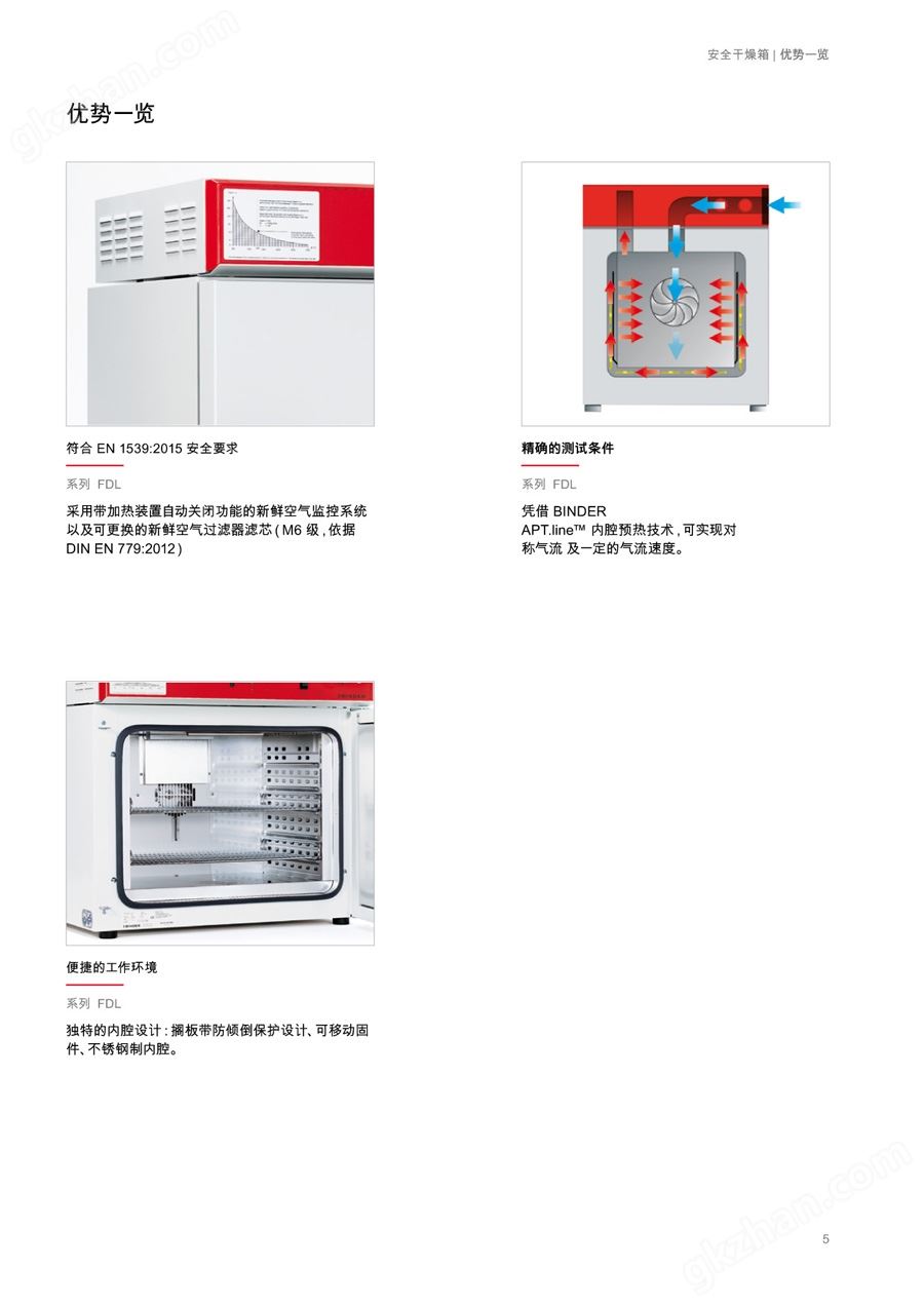 Binder FDL115 德国宾德安全干燥箱烘箱 防爆干燥箱 高温老化箱 工业烘箱