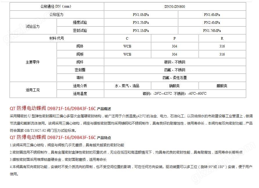 线路检测中心3775