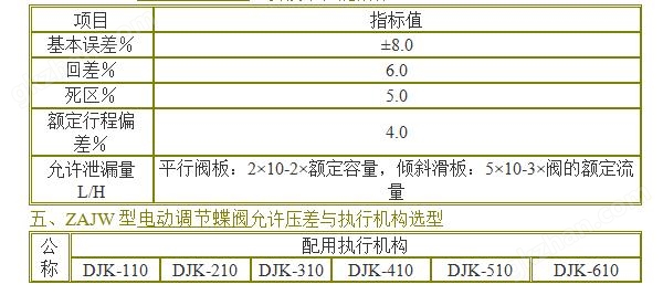 送58元彩金100可提现