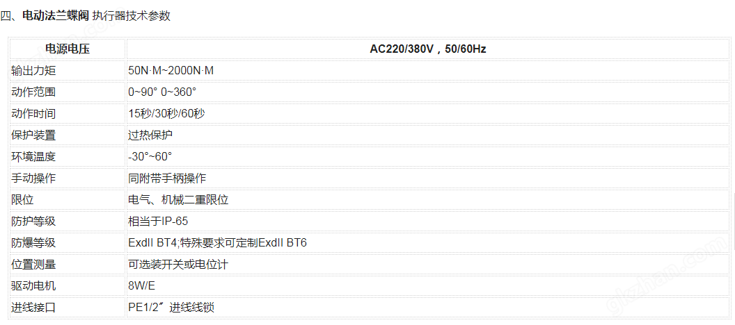 万喜堂app下载体育真人 电动法兰蝶阀D943H -64C 电动硬密封蝶阀电动偏心蝶阀