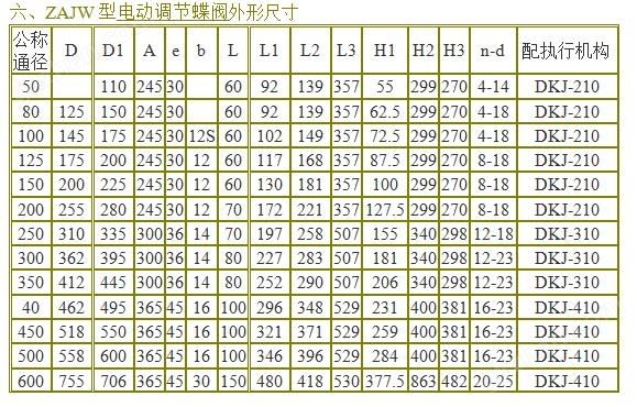 送58元彩金100可提现