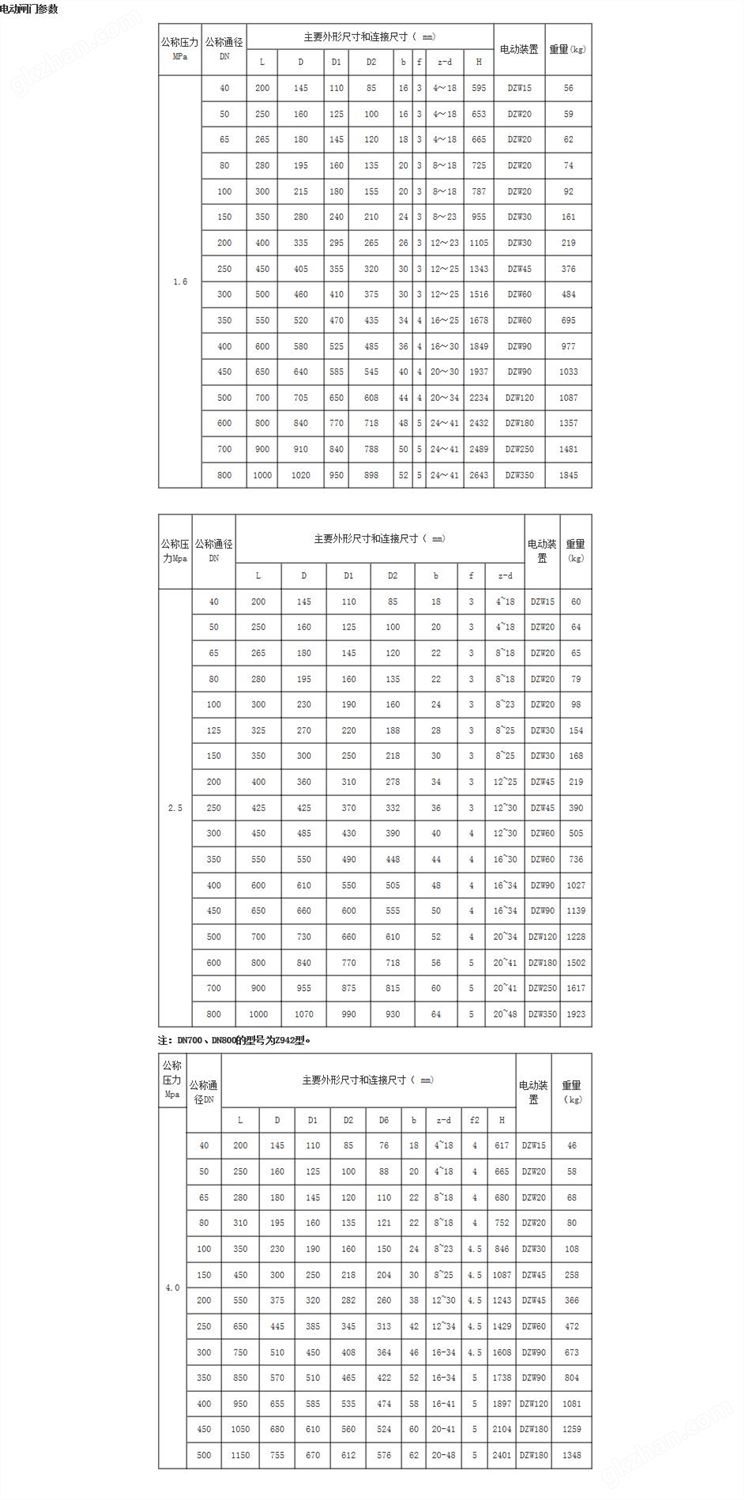 足球竞猜2/2.5什么意思