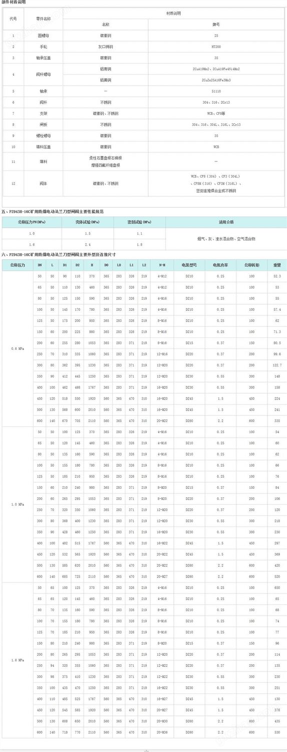 印加帝国头奖500万