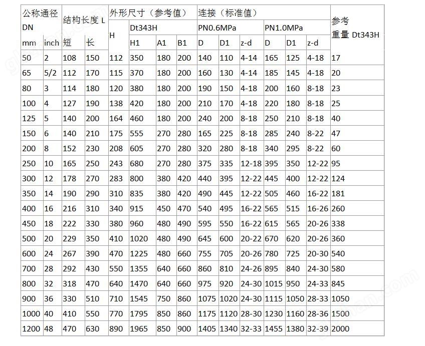 万喜堂app下载老虎机