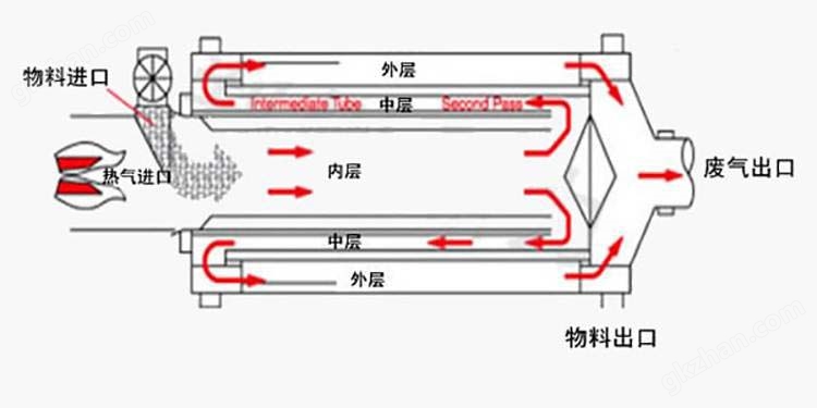 万喜堂彩票注册开户万喜堂彩票注册网站图