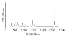 谁知道亚冠网址