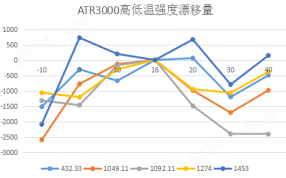 谁知道亚冠网址