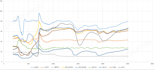 万喜堂app下载老虎机