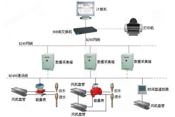 空调系统图6.jpg