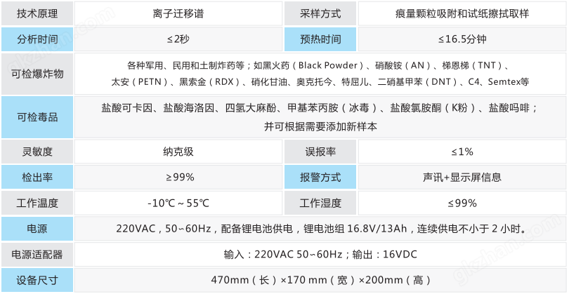 万喜堂app下载体育真人 TH4000手持式爆炸物探测仪2.jpg