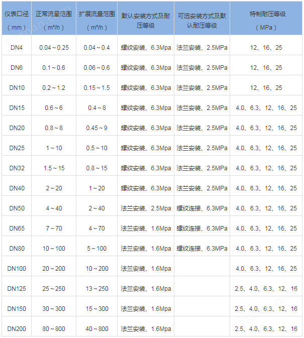 尊龙新版手机app下载(图2)