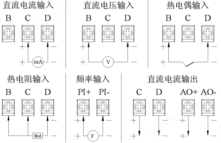 万喜堂彩票官网平台 蓝屏无纸记录仪(图4)