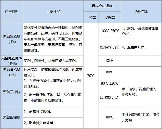 钻石娱乐唯一登录网址(图5)