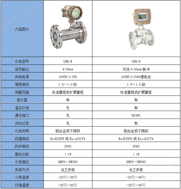 云开体育官方入口(图4)