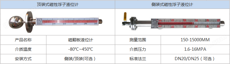 首存送彩金彩票平台有哪些(图1)