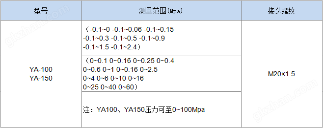 下载厨娘菜谱(图1)