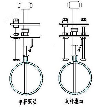 万喜堂彩票最新网址 华尔塔巴流量计(图3)