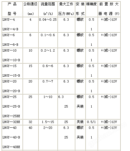 云开体育官方入口(图2)