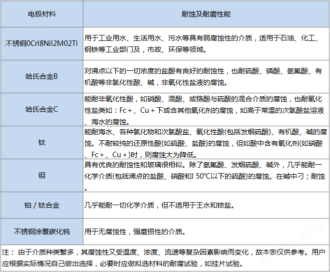 钻石娱乐唯一登录网址(图4)