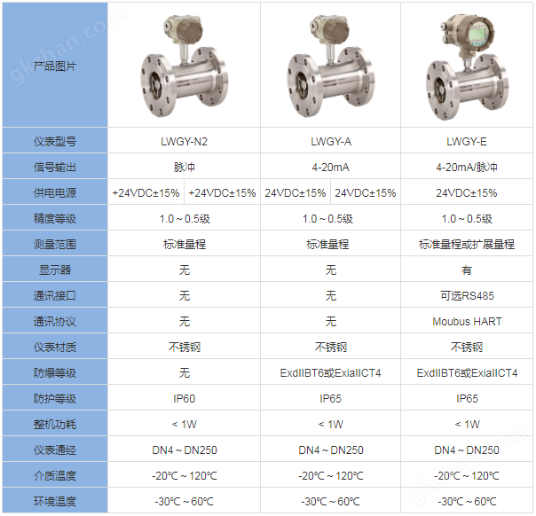 尊龙新版手机app下载(图3)