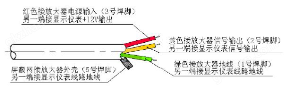 中彩网开奖结果 近期(图4)