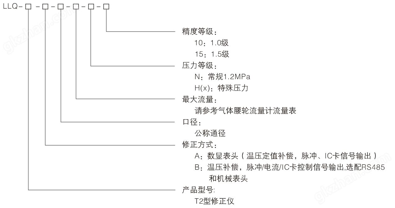 杏鑫娱乐平台注册(图1)