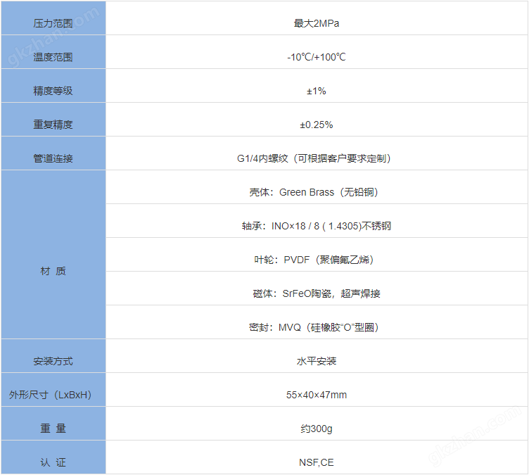 中彩网开奖结果 近期(图1)