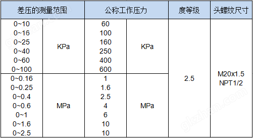 英雄联盟外围盘口(图1)