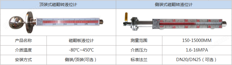 腾达平台快速注册登录线路(图1)