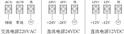 万喜堂彩票官网平台 蓝屏无纸记录仪(图3)