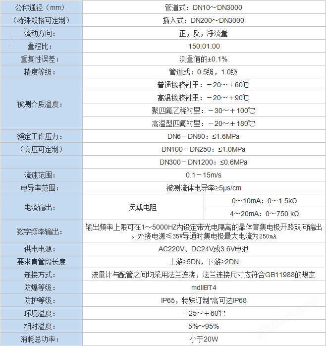 钻石娱乐唯一登录网址(图1)