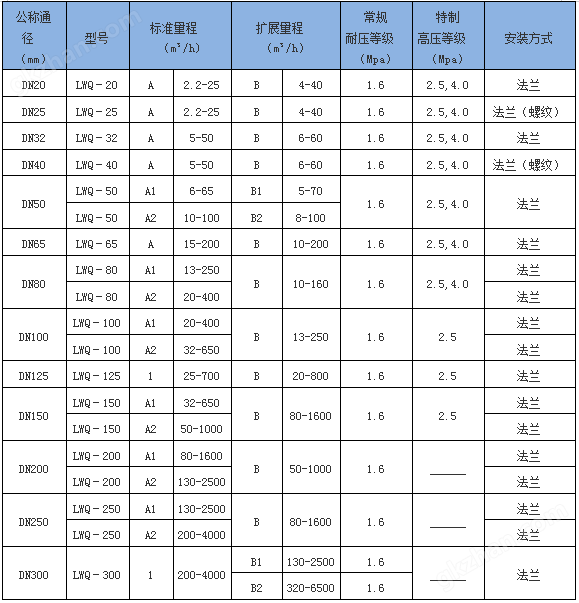 云开体育官方入口(图1)