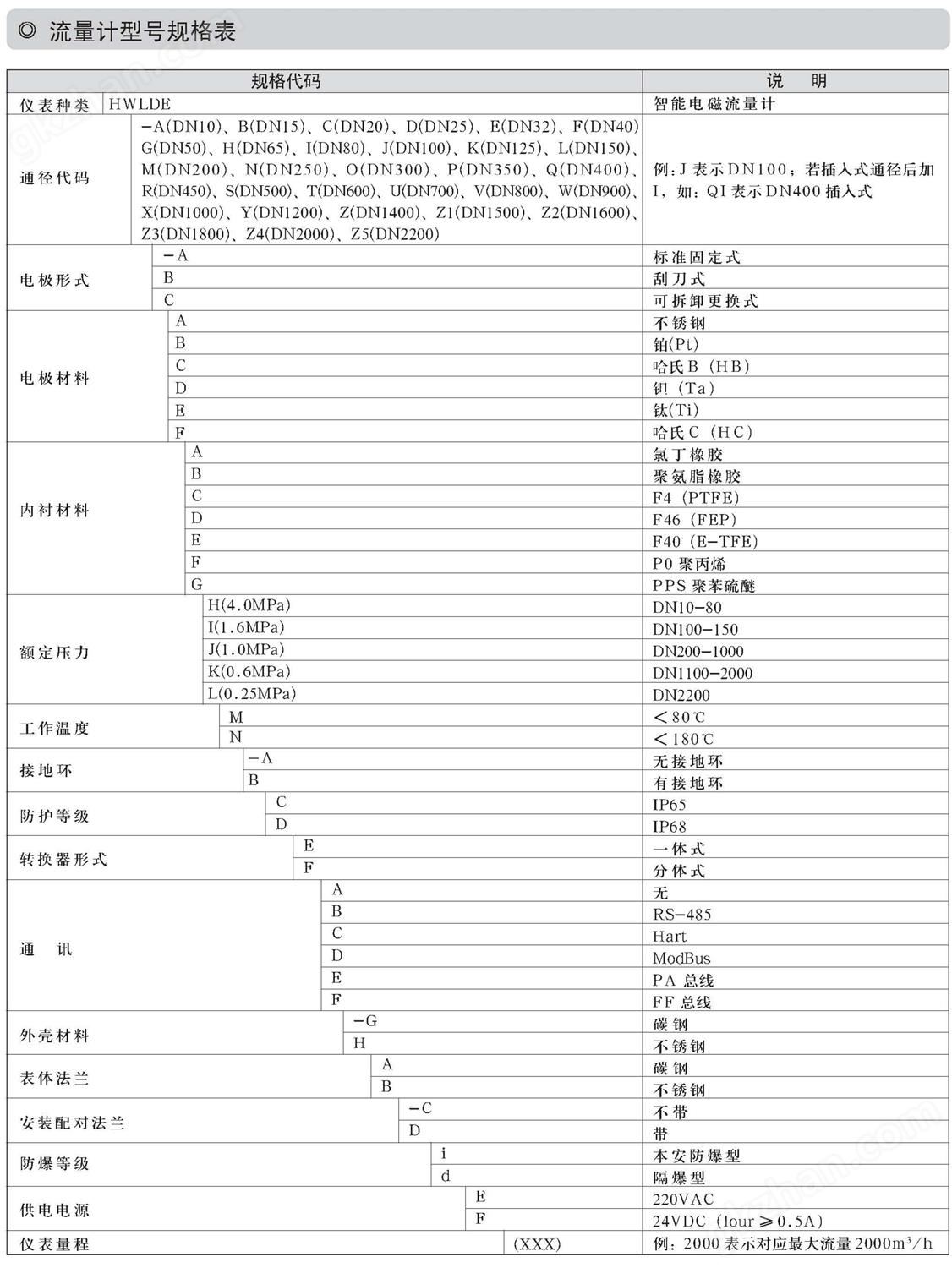 钻石娱乐唯一登录网址(图3)