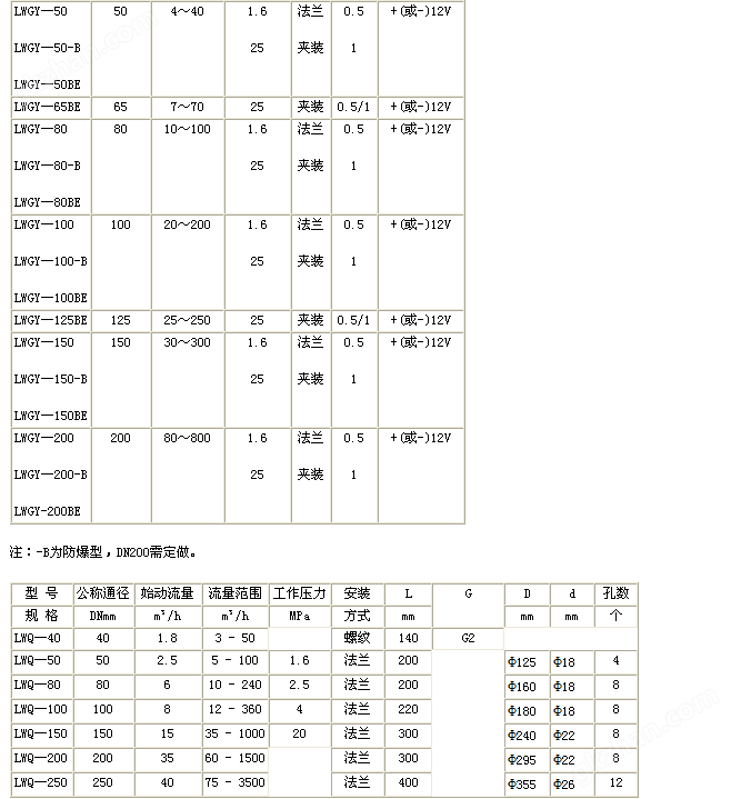 云开体育官方入口(图3)