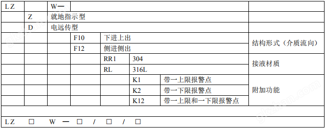 万喜堂彩票官网平台 微小流量金属管浮子流量计(图1)