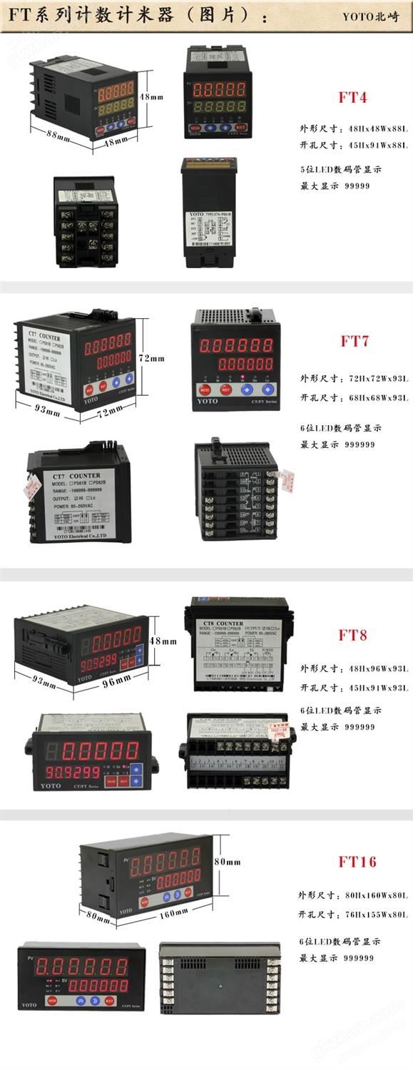 1、FT系列转速表 线速表 频率表