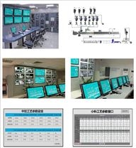 自动化控制系统2