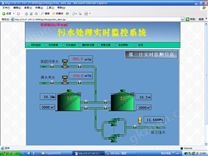 过程自动化控制系统