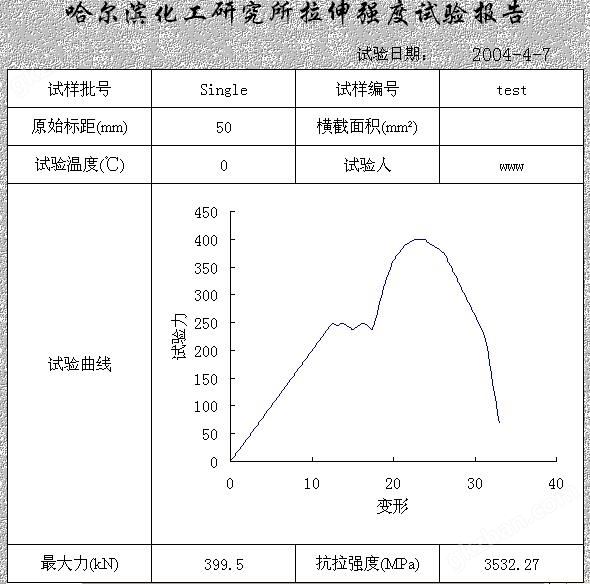 WAW-600D微机控制电液伺服万能试验机 （四立柱）