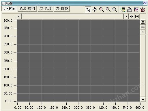 WAW-600D微机控制电液伺服万能试验机 （四立柱）