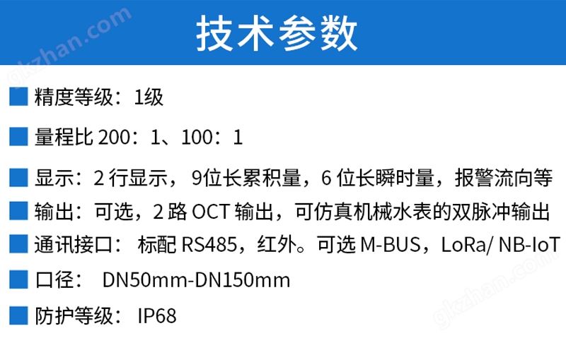 卡片式双声道超声波水表