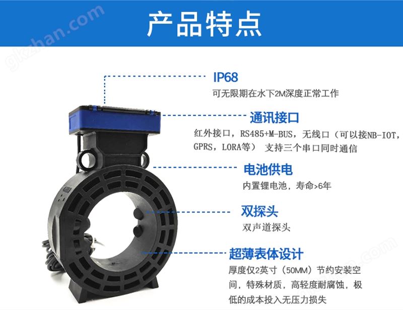 卡片式双声道超声波水表