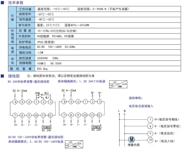 万喜堂app下载体育真人 PE单相电量变送器参数.png