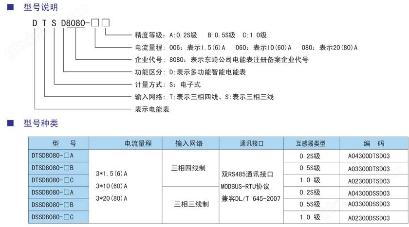 万盈国际网站官网型号.jpg