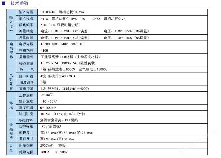 万喜堂app下载 DCP微机保护器参数.jpg