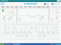 toky-PMS2.0能效管理及电力监控系统软件