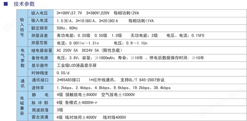 万盈国际网站官网参数.jpg