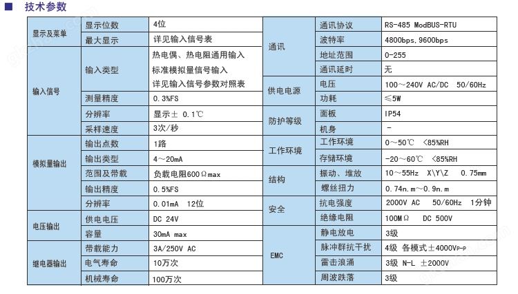 熊猫电竞是干嘛的参数.jpg