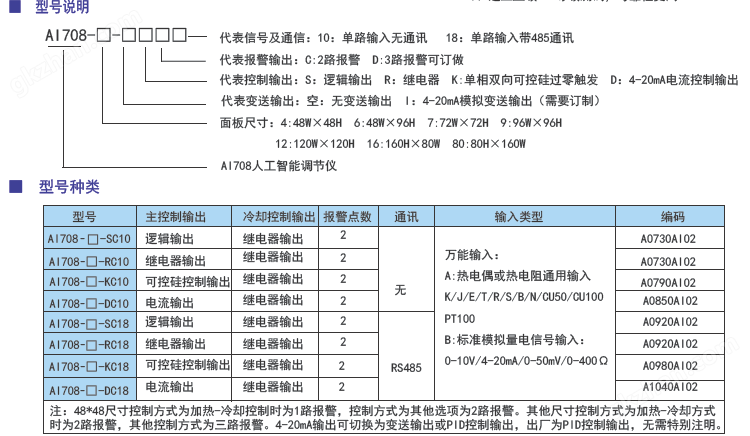 熊猫电竞是干嘛的型号.png